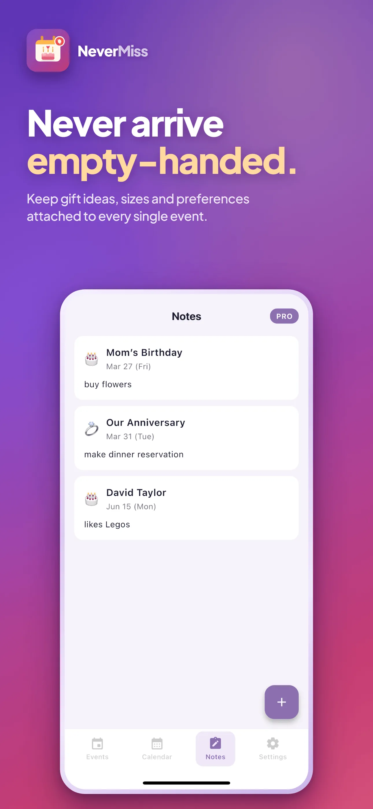 NeverMiss: Gift ideas kept on the occasion itself